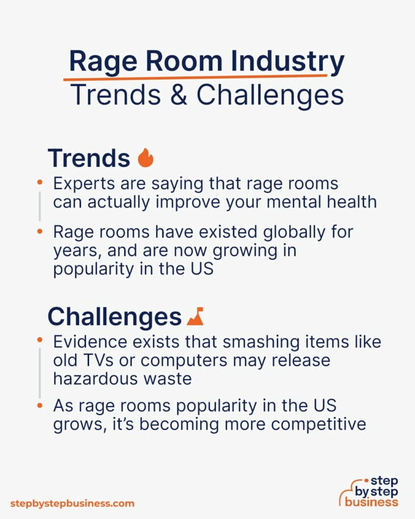 Break and Thrive How to Start a Rage Room in 13 Steps