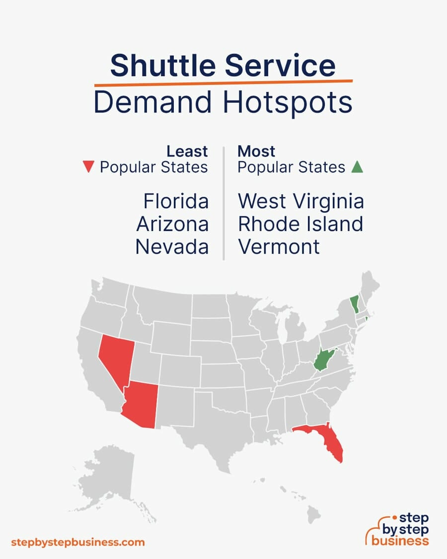 Shuttle Service demand hotspots