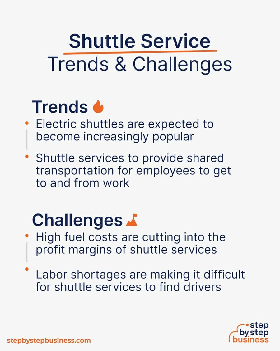 Shuttle Service Trends and Challenges