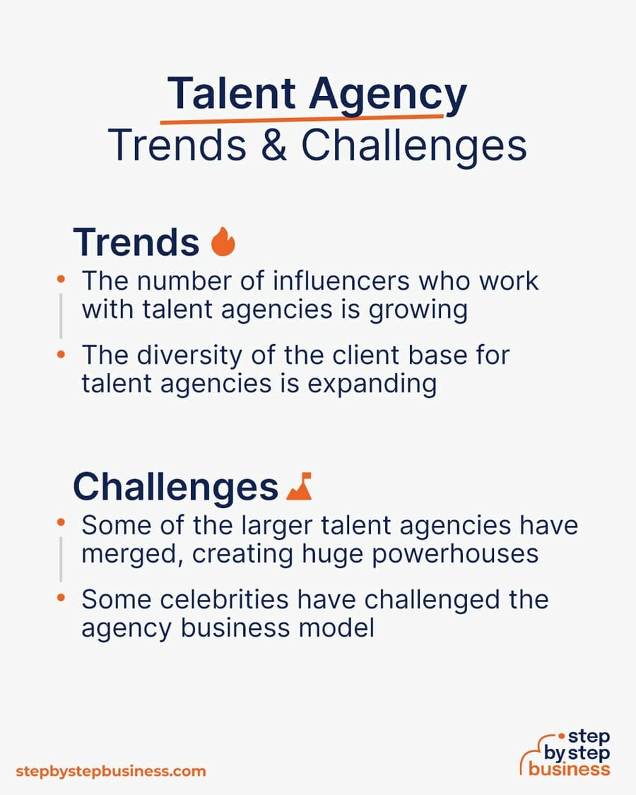 Talent Agency Trends and Challenges