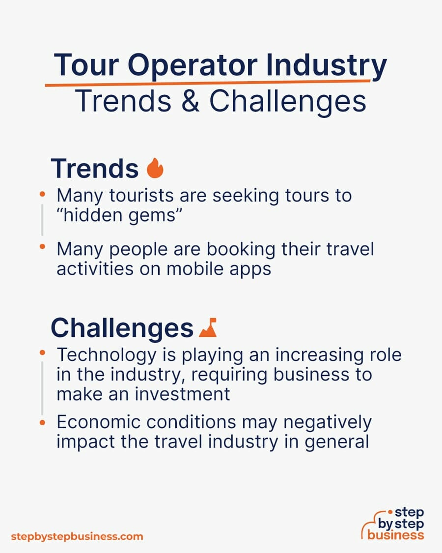 Tour Operator Industry Trends and Challenges
