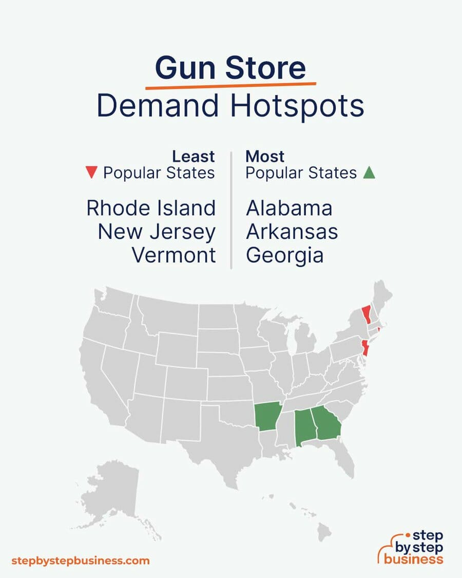 Gun Store demand hotspots