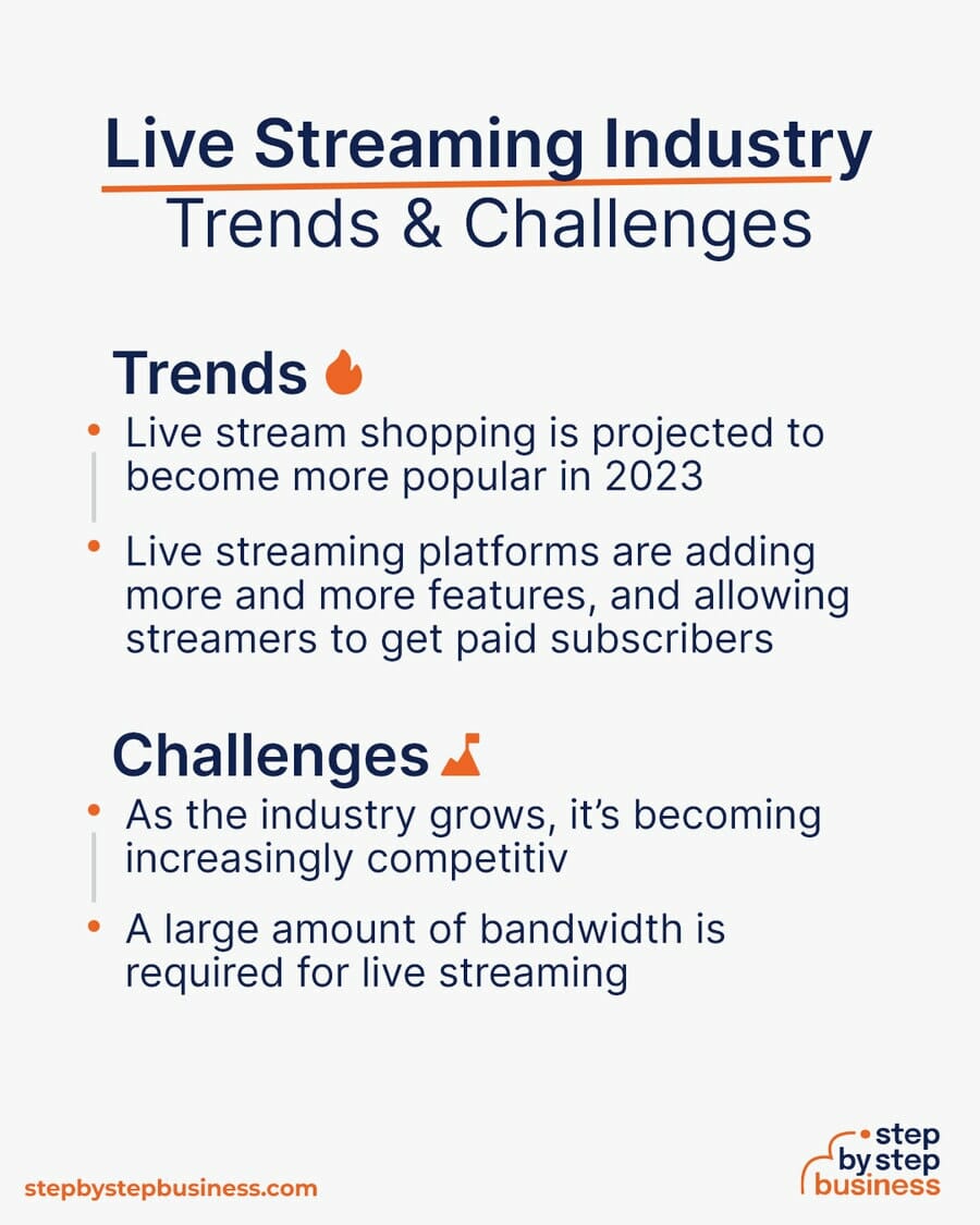 Live Streaming Industry Trends and Challenges