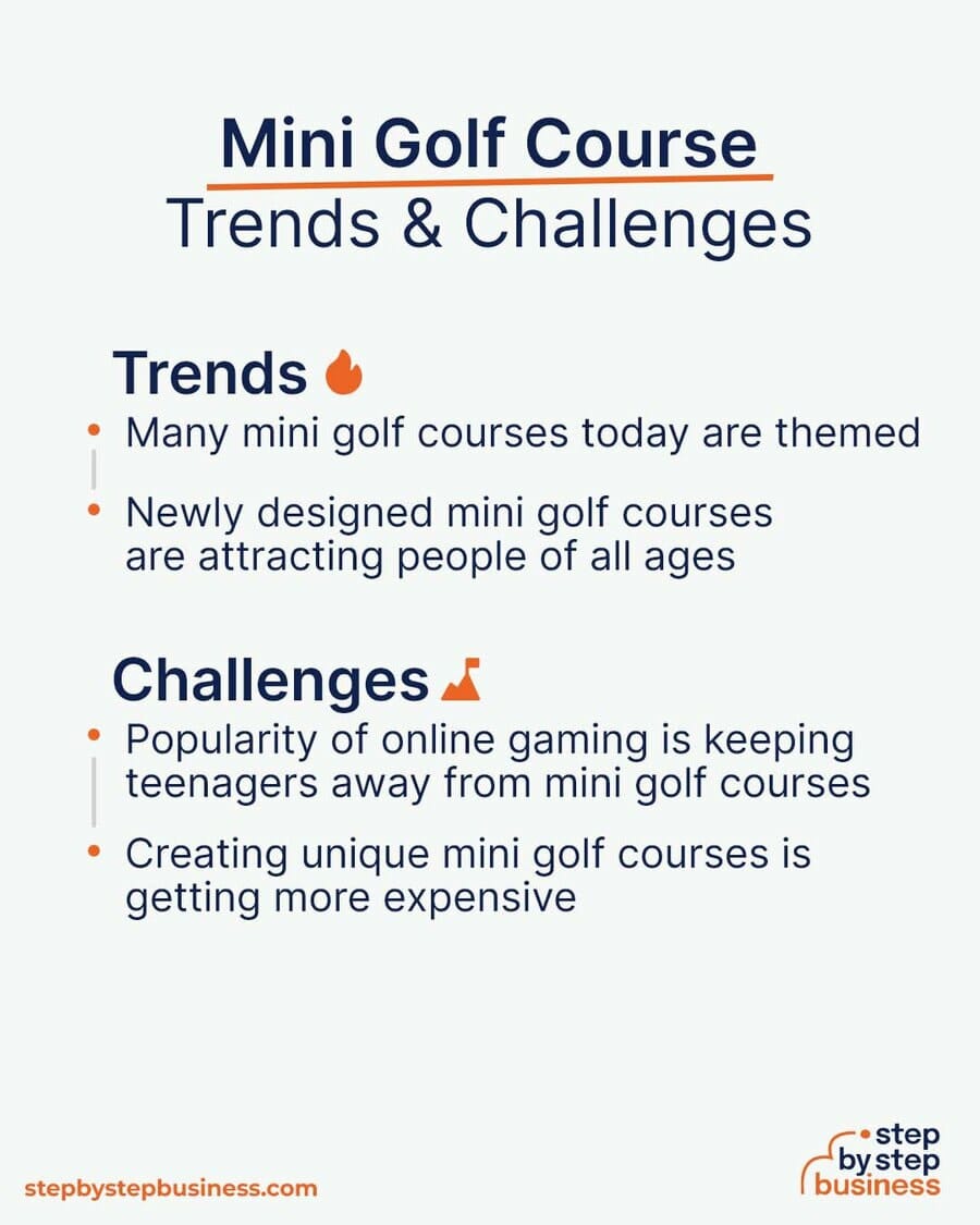 Mini Golf Course Trends and Challenges