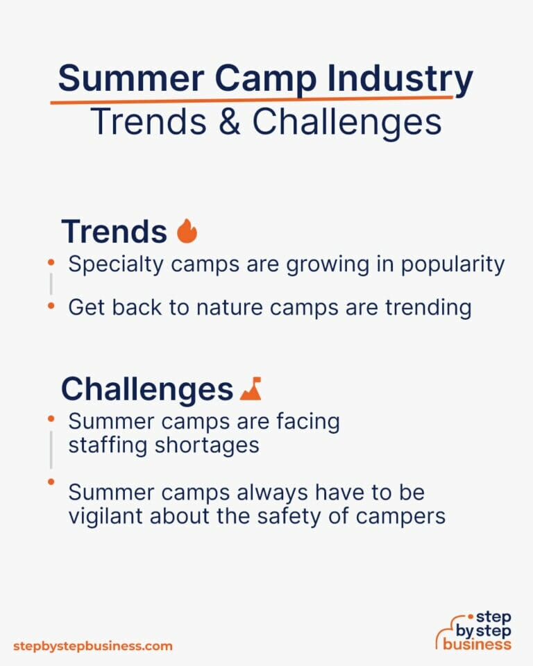 how-to-start-a-summer-camp-in-13-steps-a-beginner-s-guide