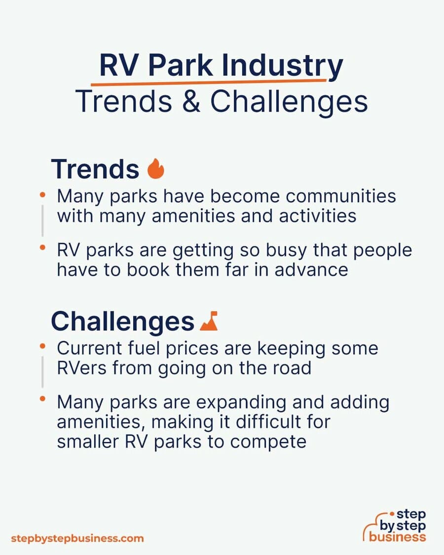 RV Park Trends and Challenges