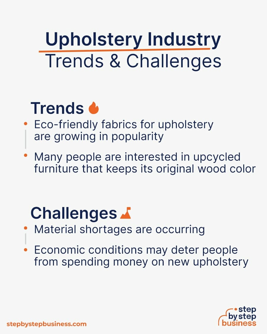 Upholstery Industry Trends and Challenges