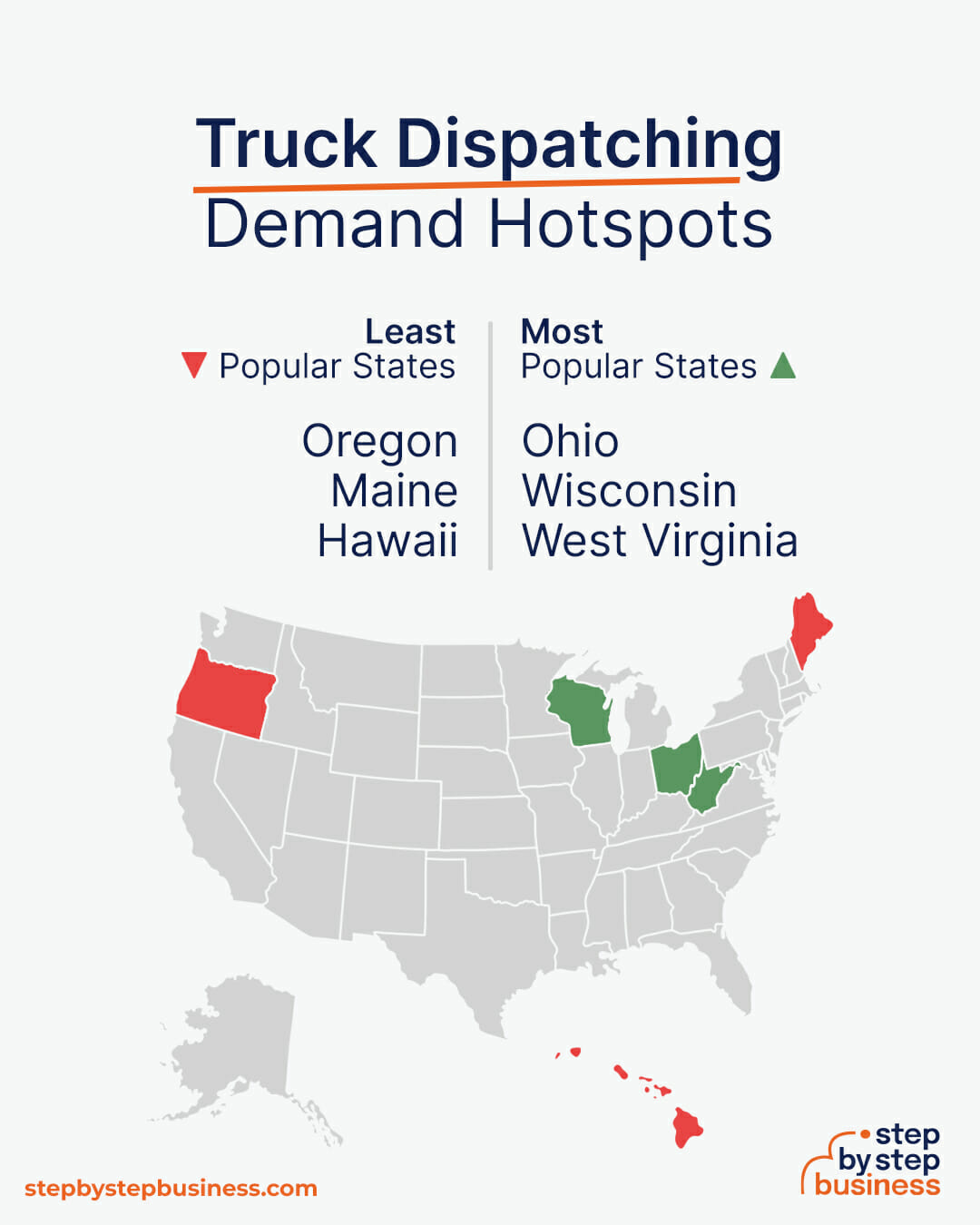 Truck Dispatching demand hotspots