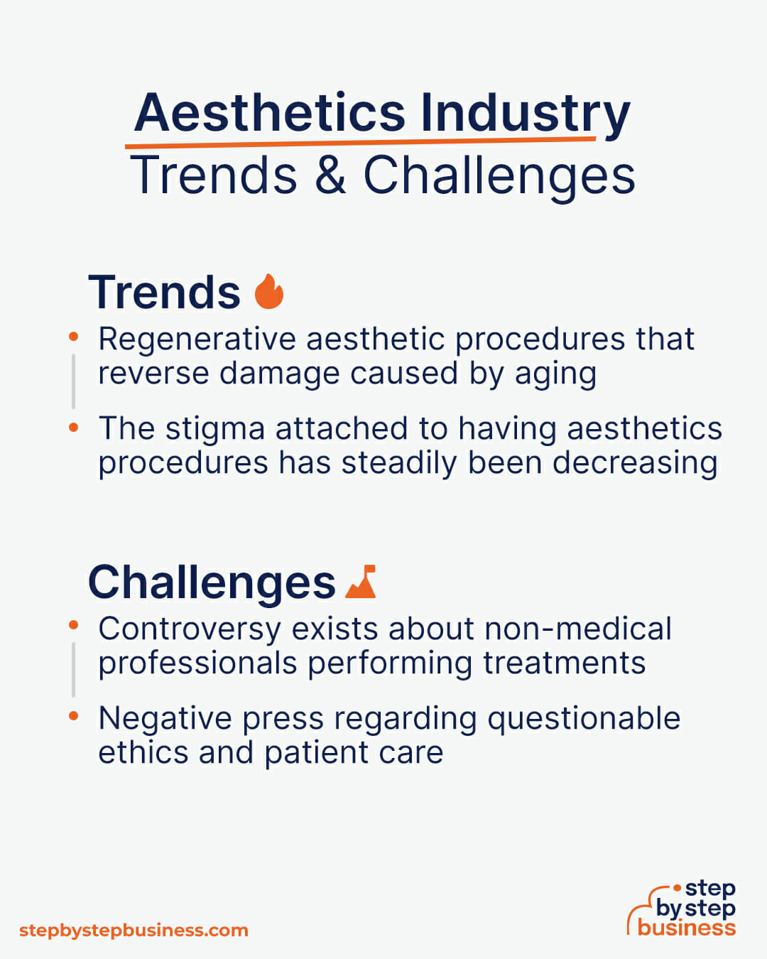 Aesthetics Industry Trends and Challenges