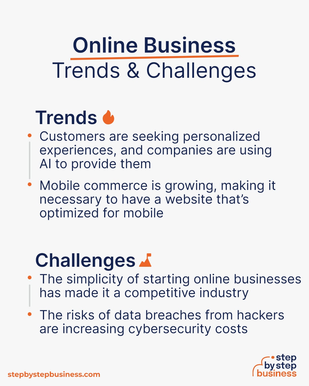 Online Business Trends and Challenges